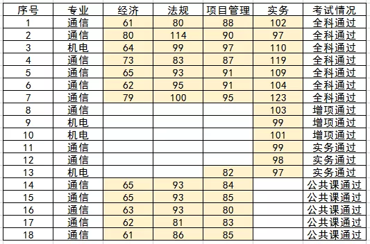 华体会手机站·官方版在线|华体会（中国）欣网|欣网通信