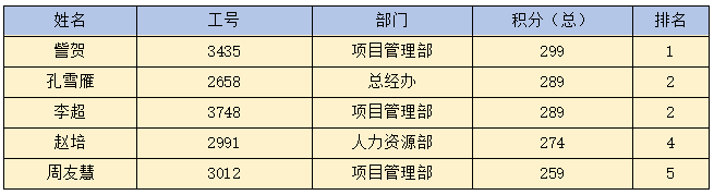 华体会手机站·官方版在线|华体会（中国）欣网|欣网通信