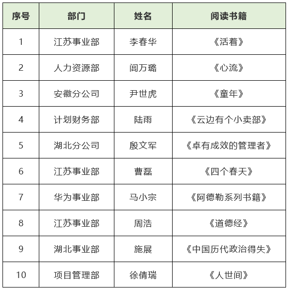 华体会手机站·官方版在线|华体会（中国）欣网|欣网通信