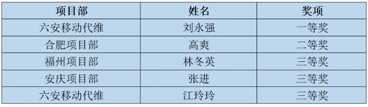 华体会手机站·官方版在线|华体会（中国）欣网|欣网通信