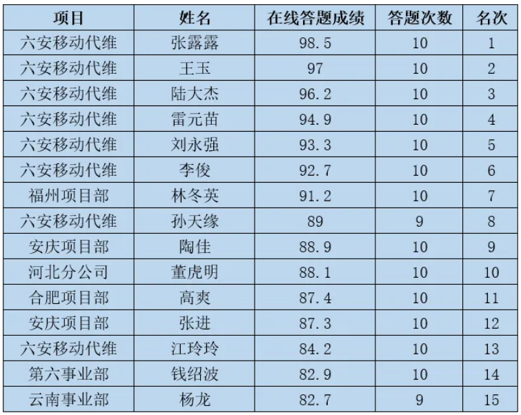 华体会手机站·官方版在线|华体会（中国）欣网|欣网通信